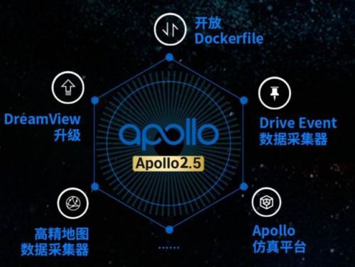 AI造血機(jī)制深度解析 從財報數(shù)據(jù)透視人工智能矩陣的協(xié)同運作與商業(yè)應(yīng)用