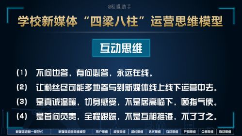 校園新媒體運營的一般范式與網絡文化經營模型探析